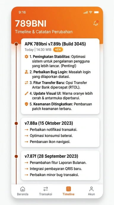 Riwayat Versi 789bni untuk Pengguna Android